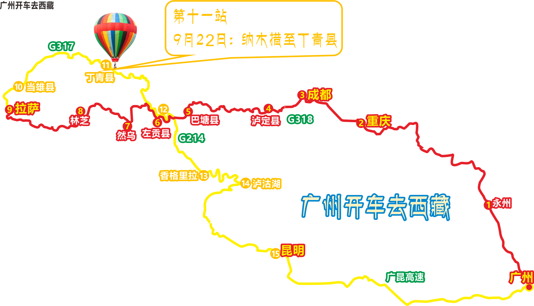 广州开车去西藏至拉萨折返15个站及沿途详解#带着微播去远行#第一季