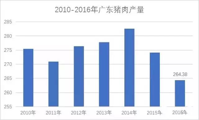 凯撒4最100万人口关卡_凯撒大帝4(2)