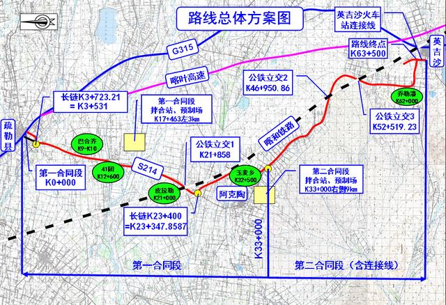 新疆省喀什市英吉沙县克孜勒乡人口数