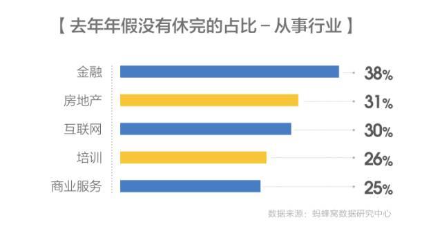 人口最多的是什么族_最新 云南10月份各地房价出炉 西双版纳排在(3)