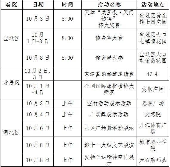 2017 年天津市国庆假日全民健身系列活动计划表