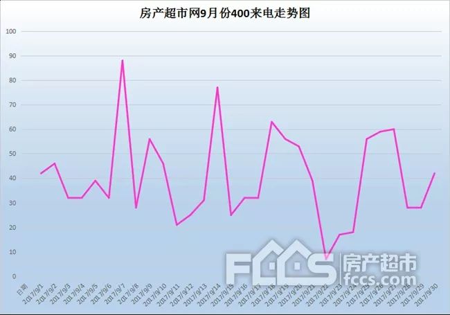 高新技术排名与gdp_各省 各市高新技术企业数量排名,哪些与GDP排名反差大(3)