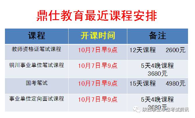 宝鸡市的招聘信息_2020宝鸡市陈仓区消防救援大队招聘公告 25人(3)