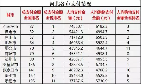 辉县孟庄人均gdp_紧急通知 以下长春人春节假期取消(2)