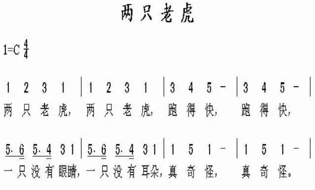 简谱低音表示_钢琴黑键简谱表示图(2)