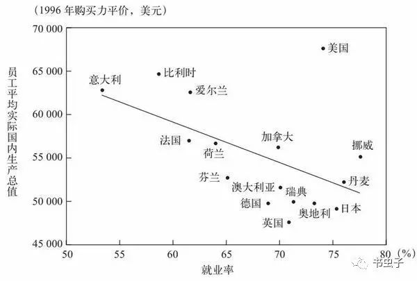 美国人口总额_美国人口(2)