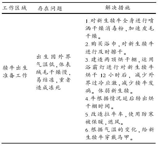 黑土地简谱_唢呐黑土地独奏简谱(3)