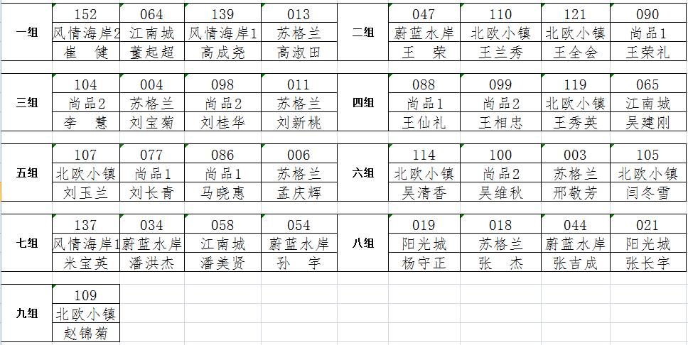 侯家镇人口_人口普查