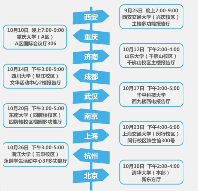 西电集团招聘_中国西电集团公开招聘子公司总会计师5名