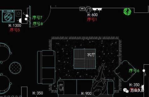 全屋开关插座,怎么装比较合理?