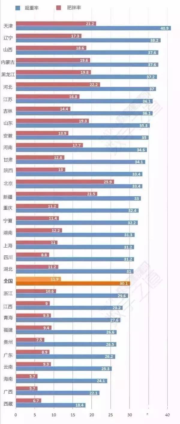 辽宁人口多少_辽宁省2016年常住人口是多少(2)