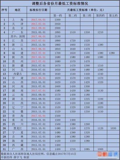 广西和越南面人口_广西和越南交界地图(2)