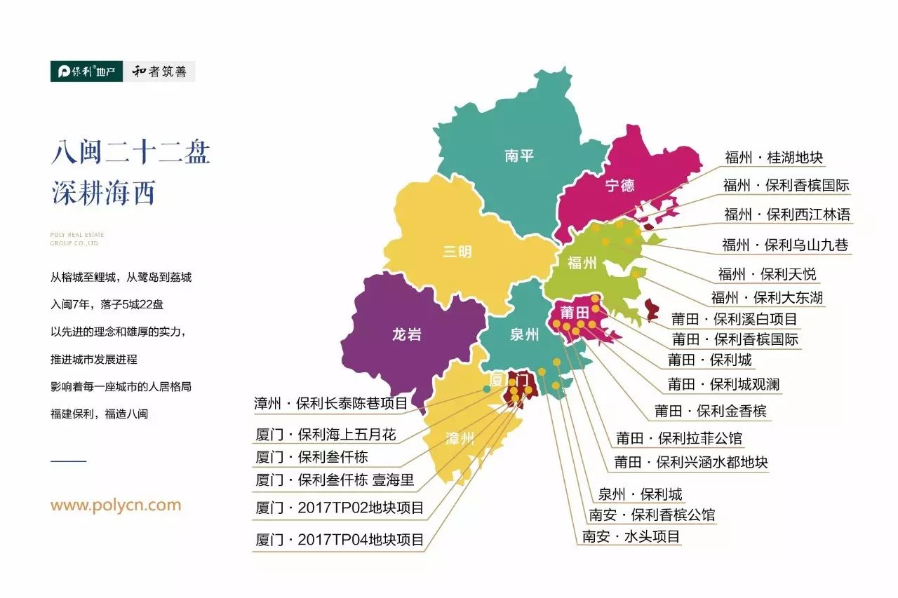 莆田市区人口_我叫 莆田 ,全省唯一入围国家森林城市,2019要大爆发了