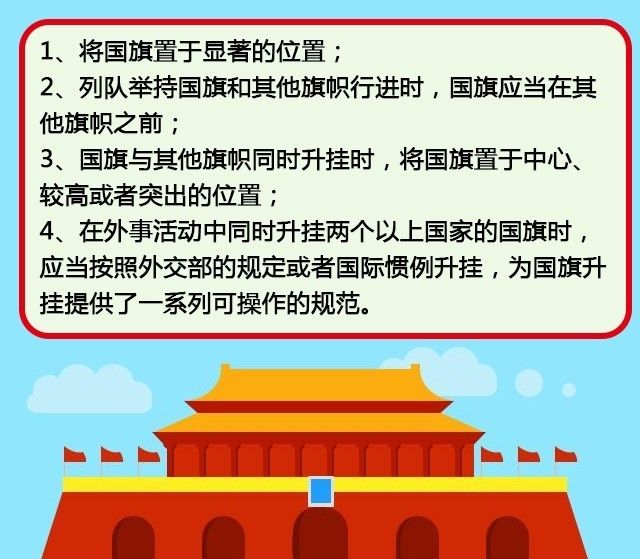 根据宪法,全国人大常委会于1990年6月28日制定《中华人民共和国国旗法