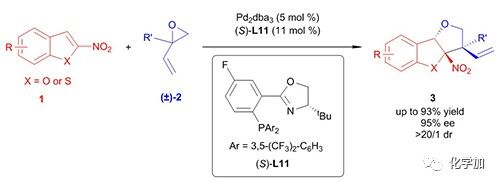 上海有机所游书力团队chem 苯并呋喃催化不对称去芳构化反应研究新进展
