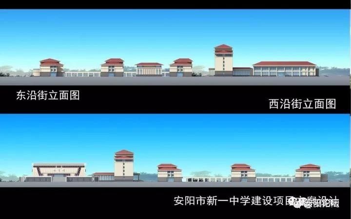 重磅安阳一中新校区开工奠基预计2020年投入使用