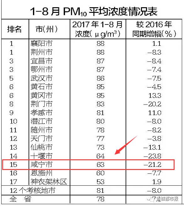 2020年宜昌与襄阳的G_我与宜昌共成长绘画