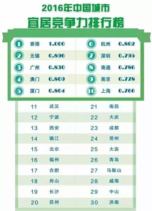 2017上半年合肥gdp_合肥地铁(2)