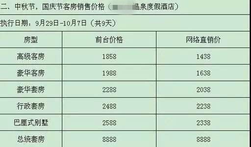 人口天绝计划_学习计划