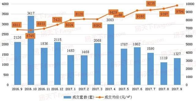 2021广东江门江海区GDP_2021年广东省经济发展目标是超过6 ,那GDP能突破12万亿吗