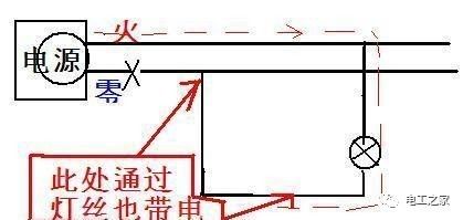 图解:零线断线/开路的危害和防治措施