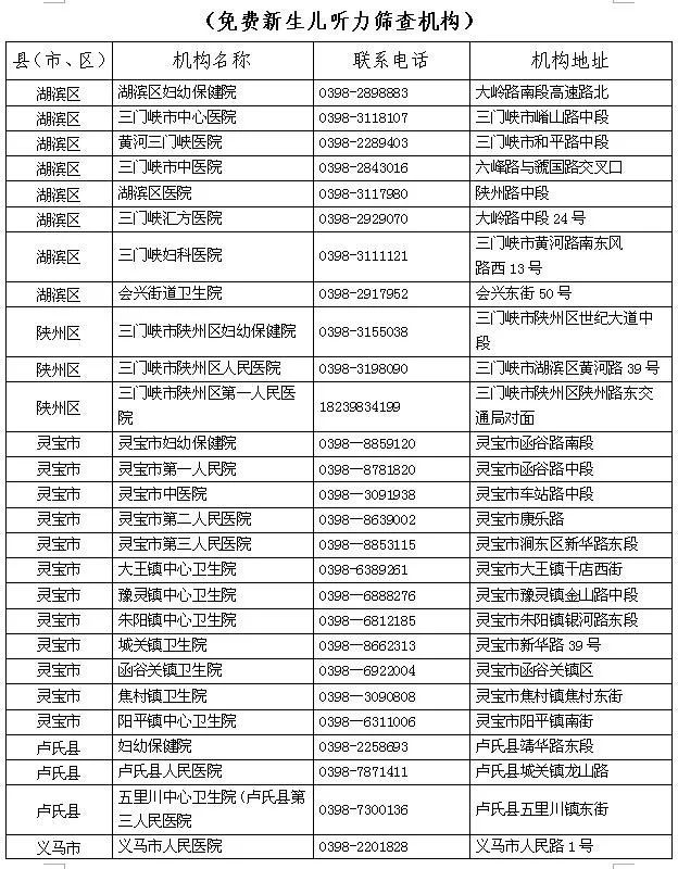 灵宝市人口_2017年河南省三门峡市人口大数据分析 灵宝常住人口最多 义马城镇(2)