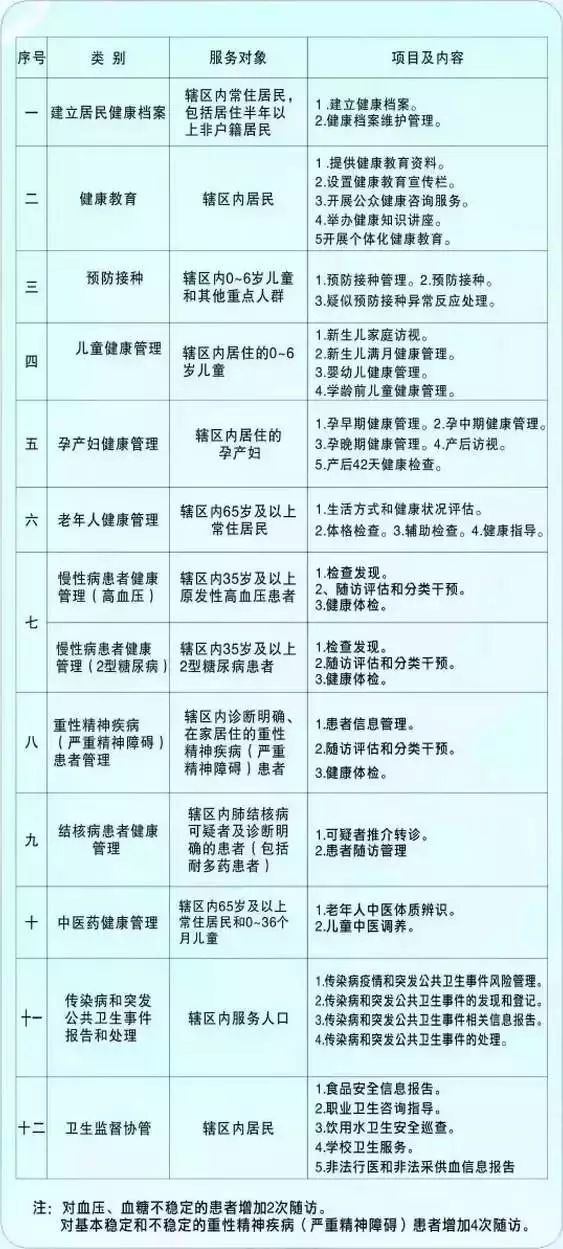 淮北市人口有多少_最新数据出炉 淮北常住人口有多少 全省排名第几(3)