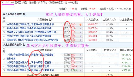 经济总量翻两番_经济总量世界第二图片(3)