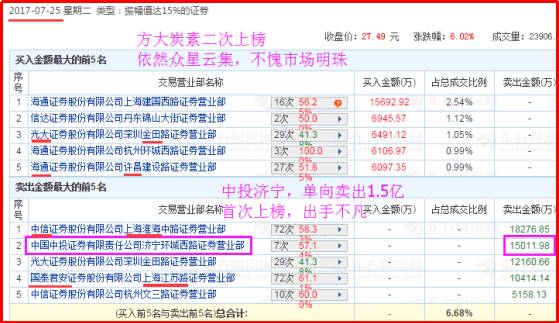 经济总量翻两番_经济总量世界第二图片(3)