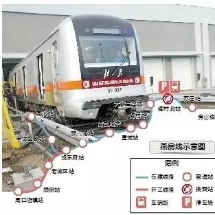 轨道交通燕房线,s1线,西郊线这三条线路均拟在年内开通,且均为北京