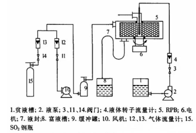 99悦拨是什么原理_99-160是什么颜色(3)