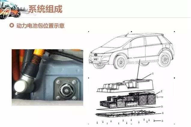 电动平衡车驱动前行过程原理是什么