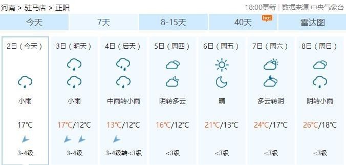 正阳县人口多少人口_轰动 正阳大事件 明天正阳这些地方将聚集一大批正阳人