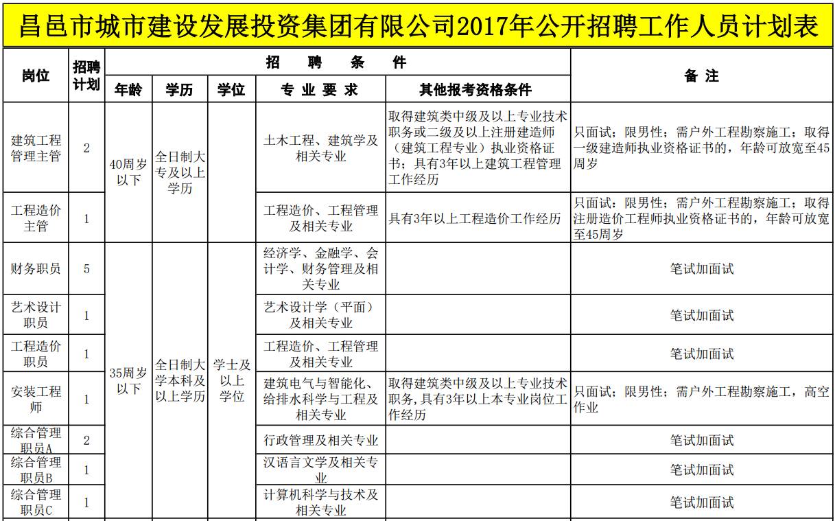 昌邑国人口_昌邑一中图片(3)