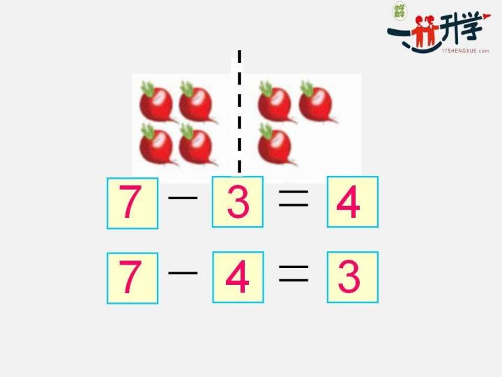 九个格子数字猜成语_看图猜成语(3)