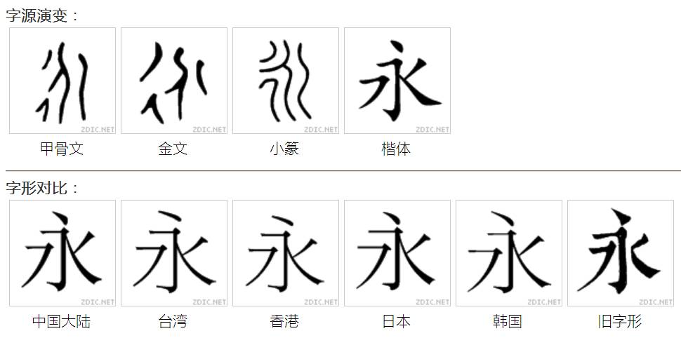 "永"字是什么部首?