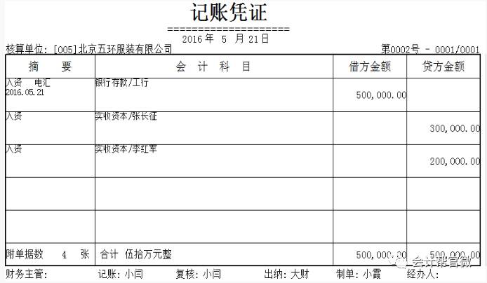 【记账凭证】那应该怎么记账呢?