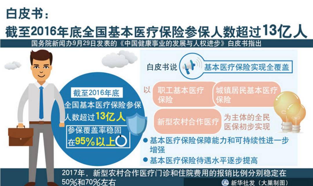 全国13亿人口文案_伤感文案图片(3)