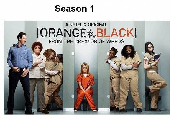 8. 女子监狱 orange is the new black