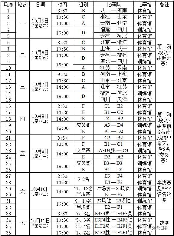 太仓市有多少人口_长江 . 入海口 太仓的江边风光 太仓游记