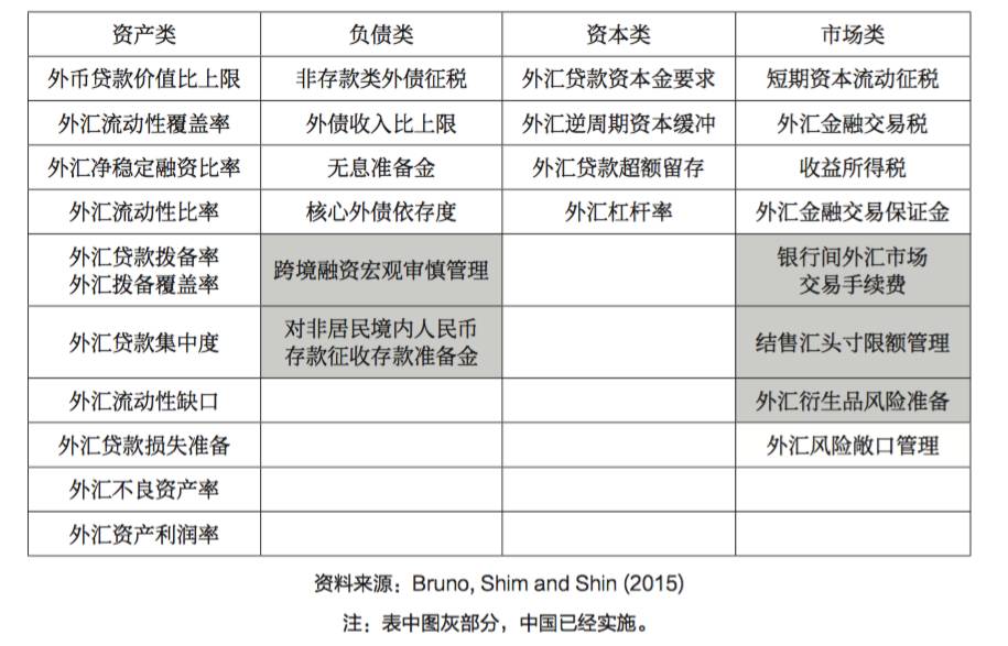 上海社区流动人口怎么缴纳(3)