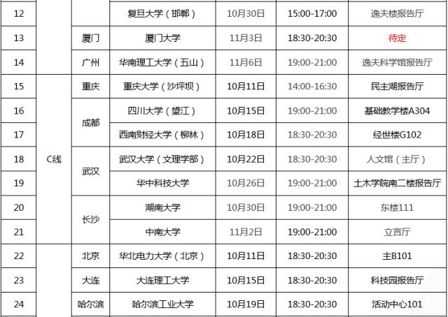 财信招聘_湖南财信资产荣膺 2019年湖南金融先锋力量(4)