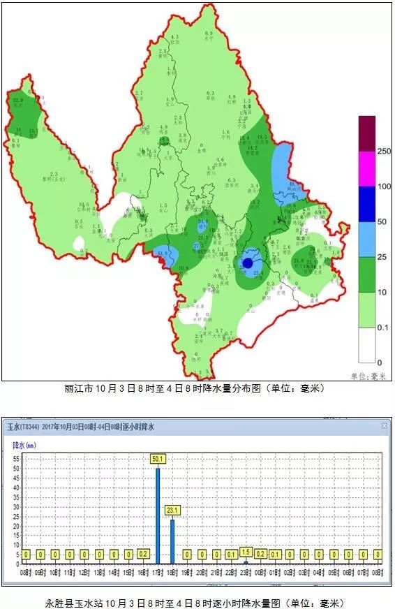 昨天下午永胜县六德乡局部降暴雨