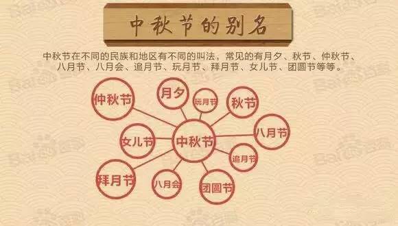 什么伐桂成语_成语故事图片(2)