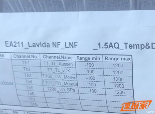 曝新款朗逸1.5l车型谍照 或年底正式上市