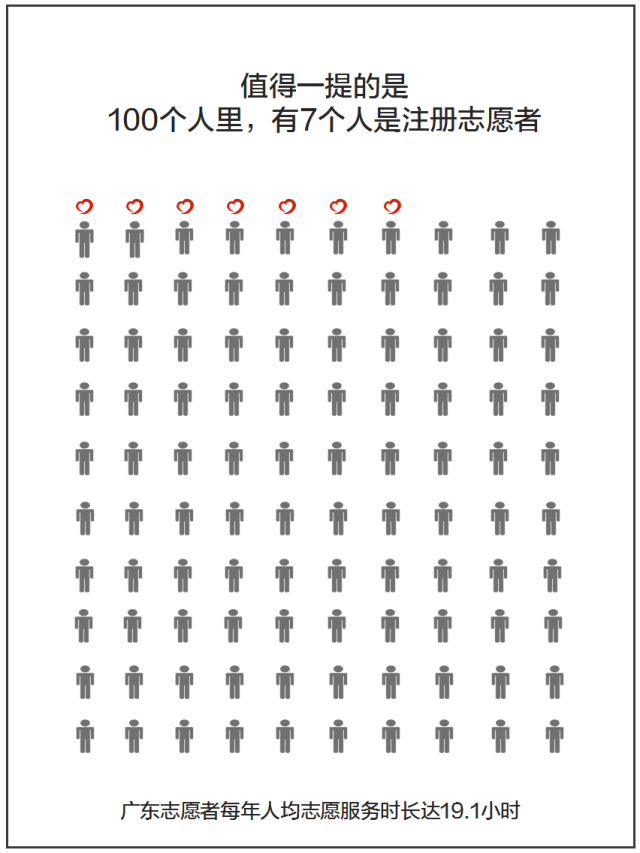 姓陈人口_中国有多少个姓陈仕彪的人.