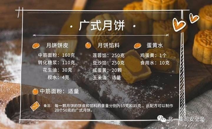 配方表:(此配方可做20个50克的广式月饼)