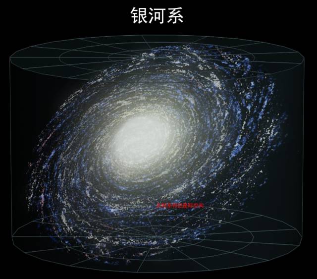 大到难以想象的超星系团