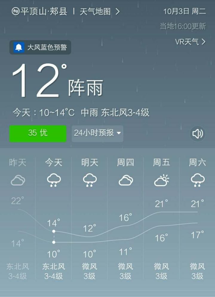 冷冷冷!郏县气温直逼10℃!还有中雨…明天晚上这样赏月!