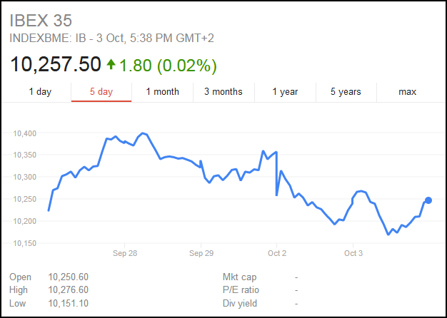 失业率下降对GDP的影响_2019年央行对风险事件和财政政策如何评估